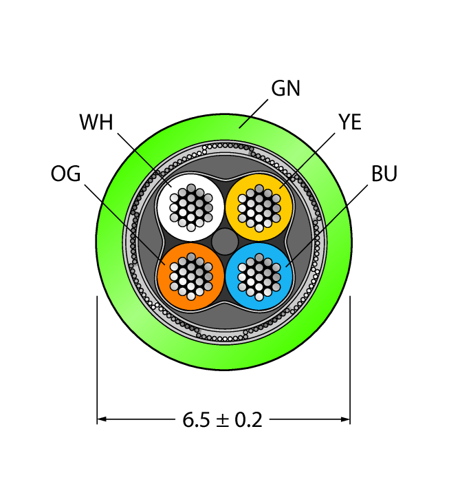 CABLE4422-500M