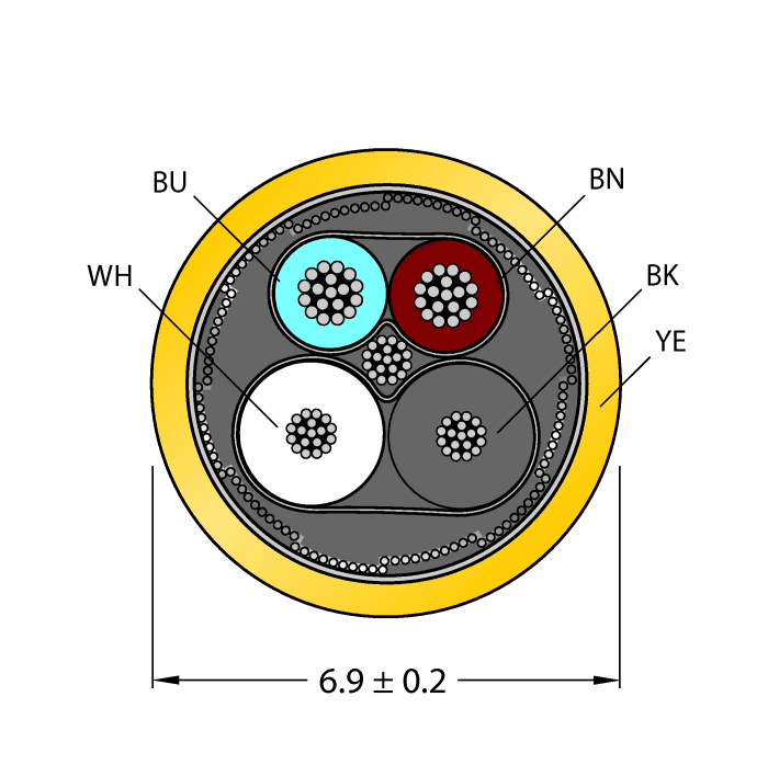 CABLE-BLIDENT-15M/S2500